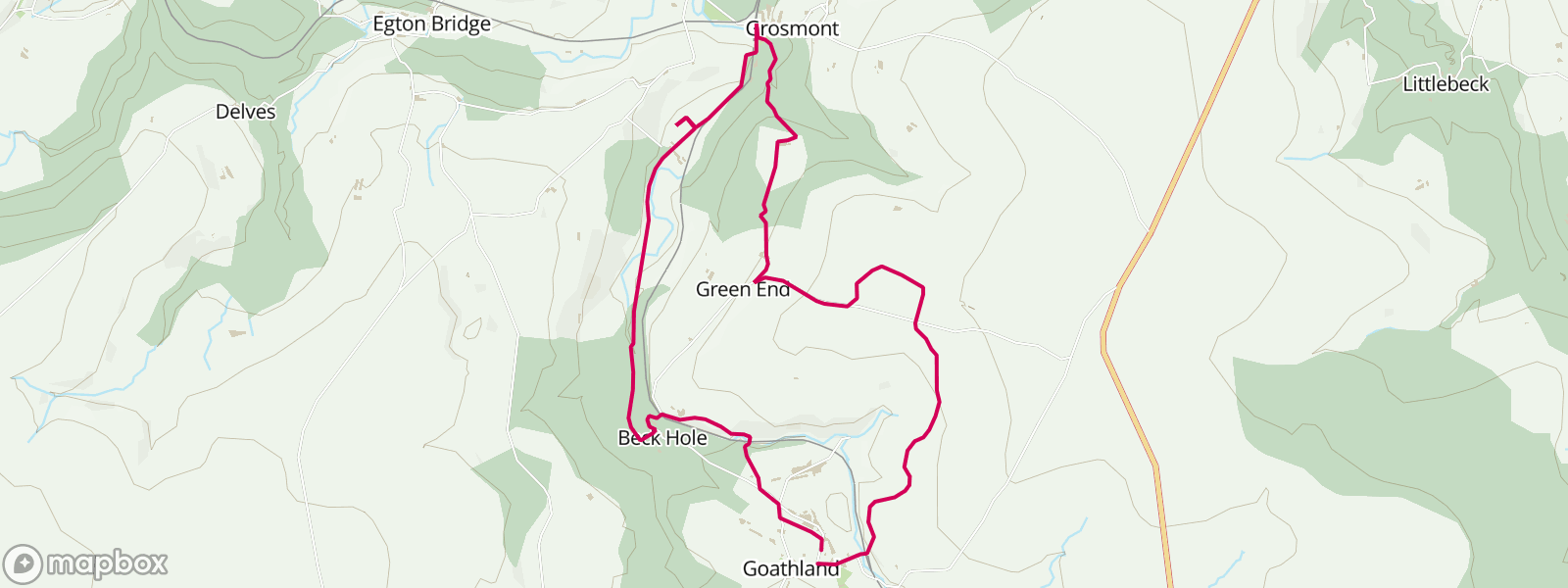 Country Walking: Goathland & Grosmont, North Yorkshire